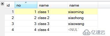 关于MySQL的一些骚操作——提升正确性，抠点性能