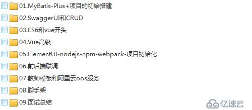 SpringBoot+SpringCloud+Dubbo+RabbitMQ+Redis分布式架构电商