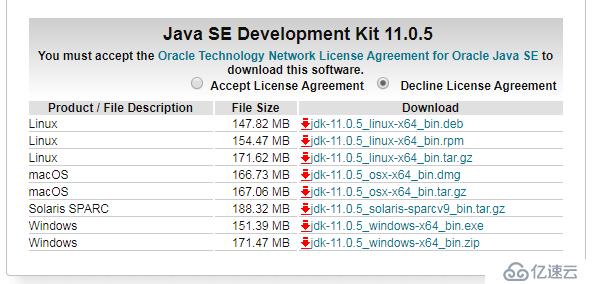 教你怎么从Java8升级到Java11