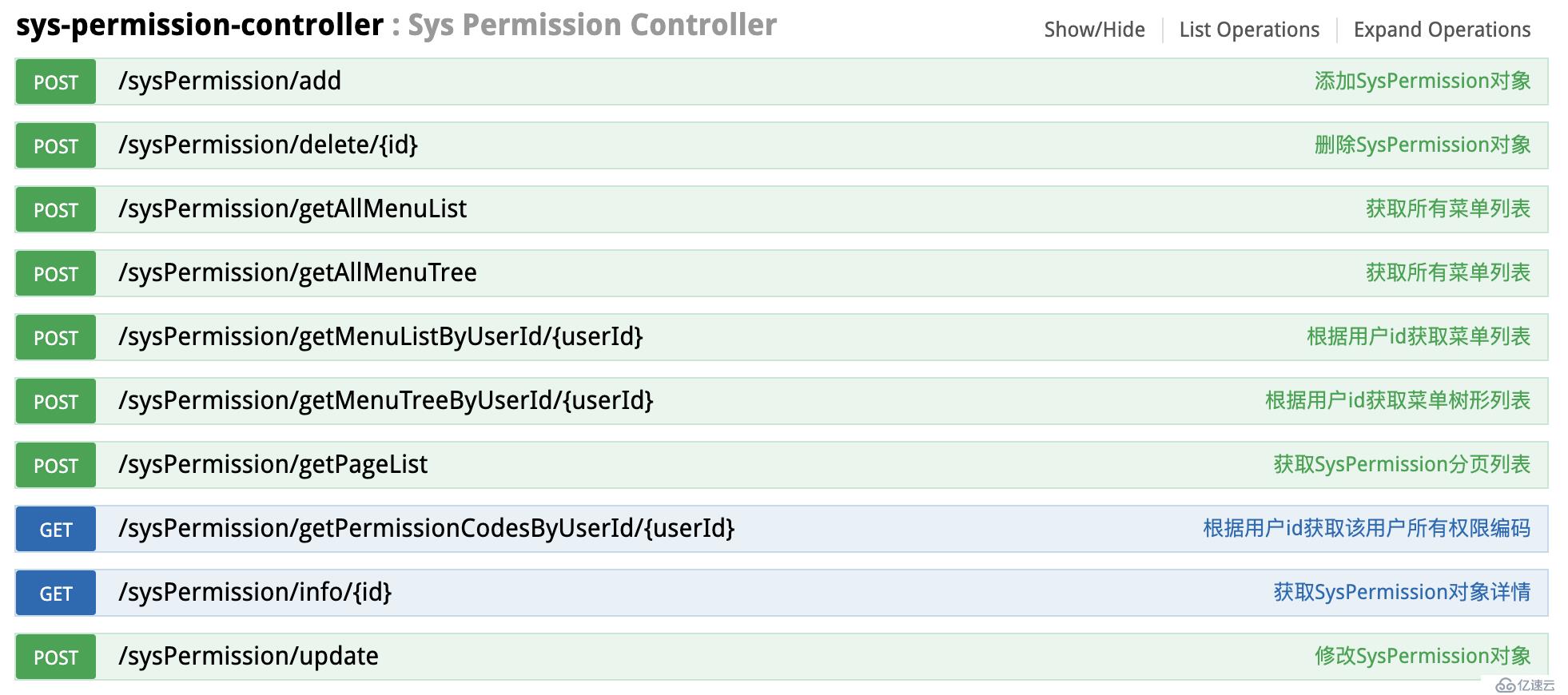 spring-boot-plus V1.4.0发布 集成用户角色权限部门管理