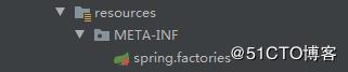 如何開發(fā)Spring Boot Starter