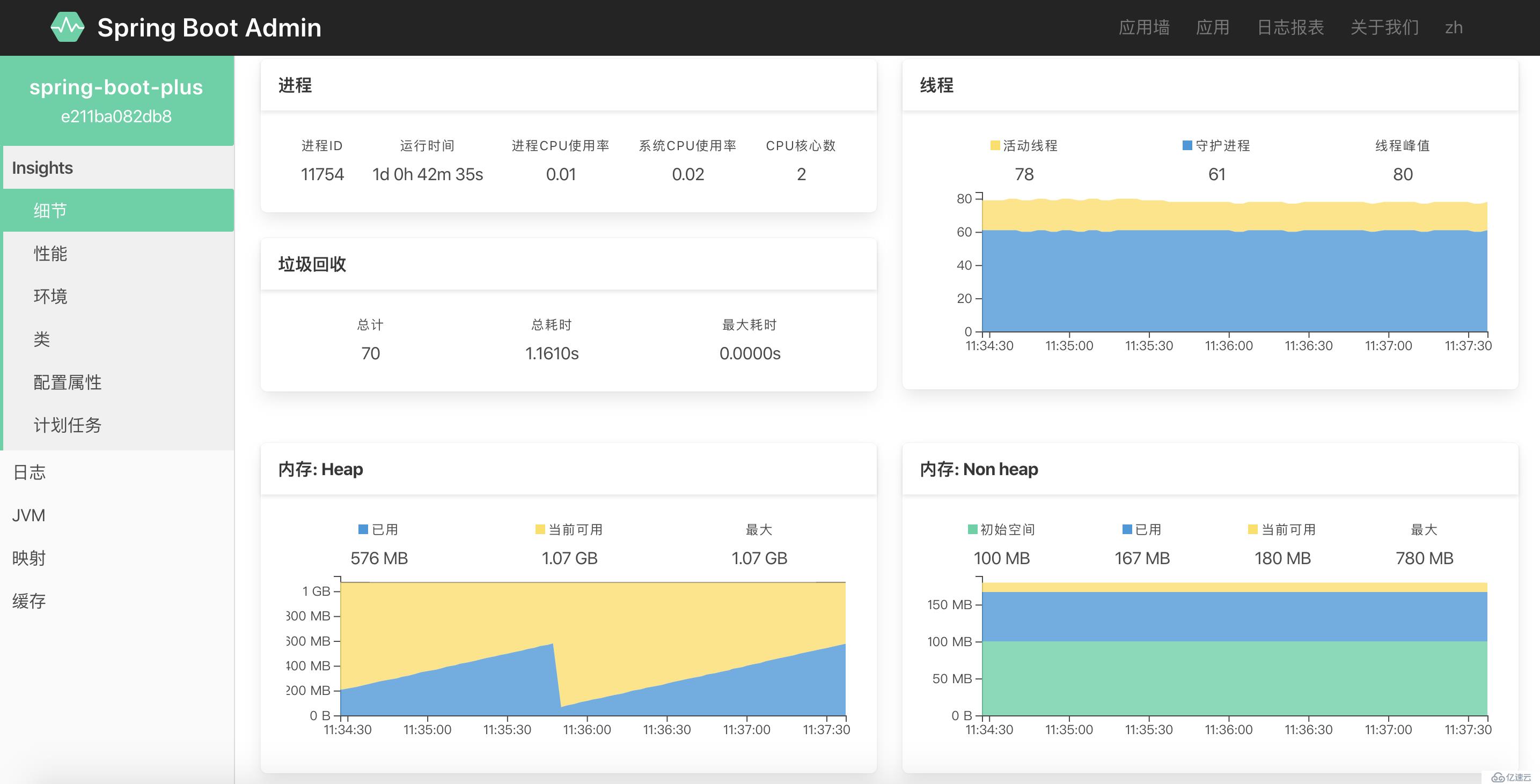 spring-boot-plus是易于使用，快速，高效，功能丰富，开源的spring boot 脚手