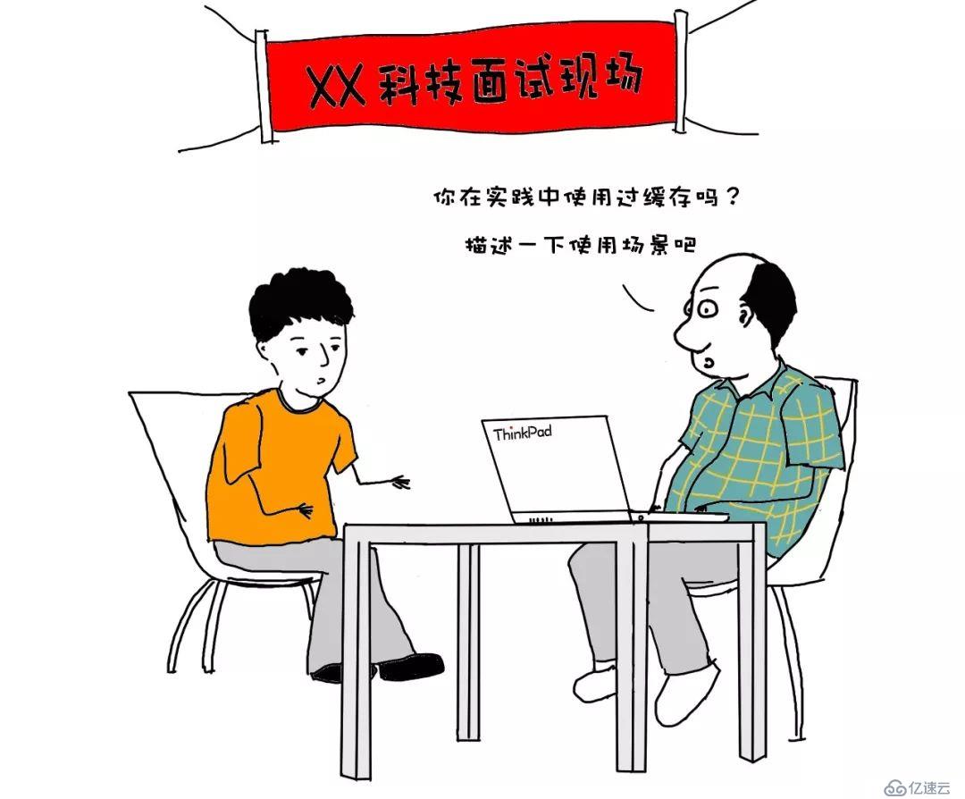 漫畫(huà)：要跳槽？這道緩存設(shè)計(jì)題你有必要看看！