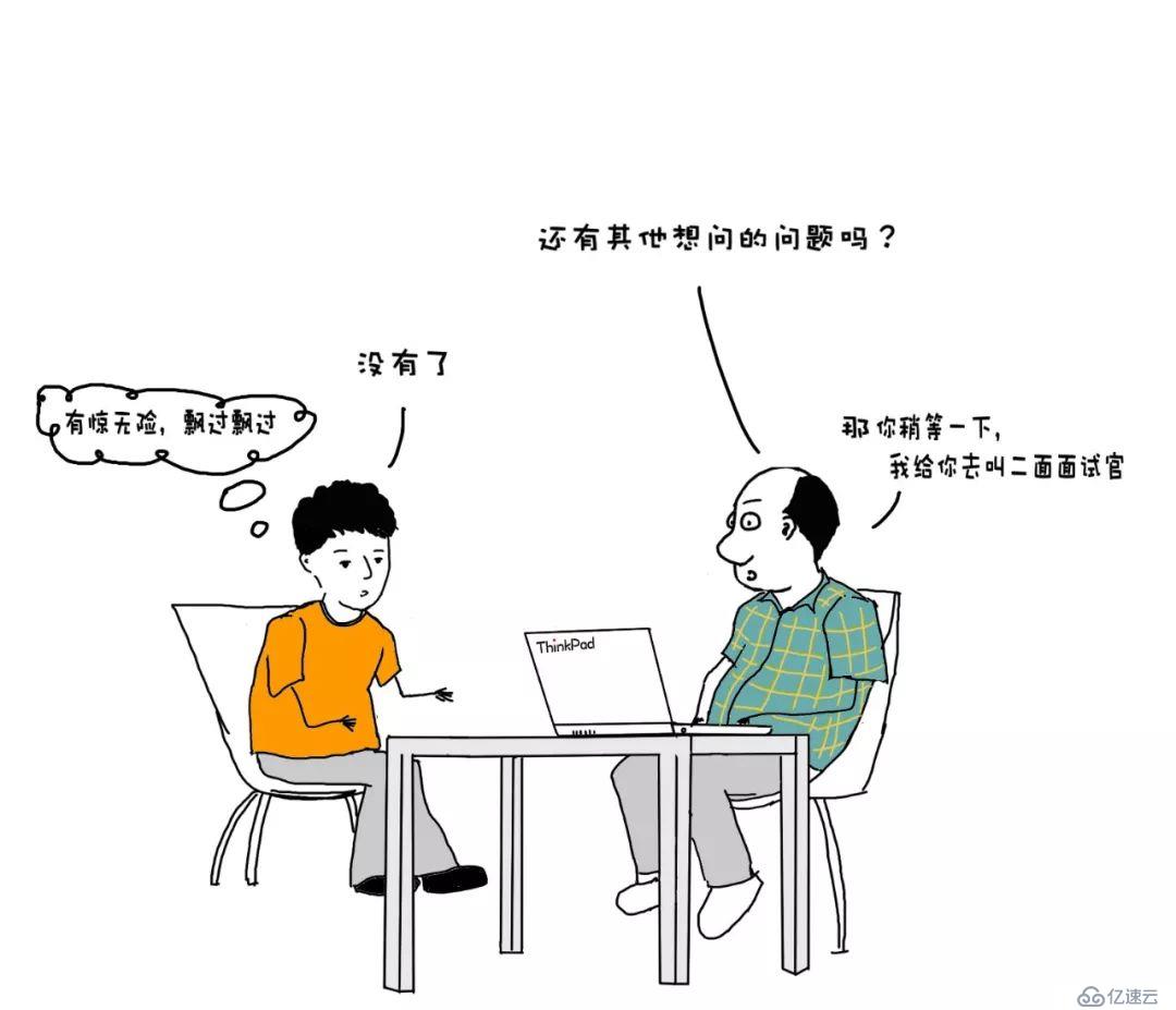 漫畫(huà)：要跳槽？這道緩存設(shè)計(jì)題你有必要看看！