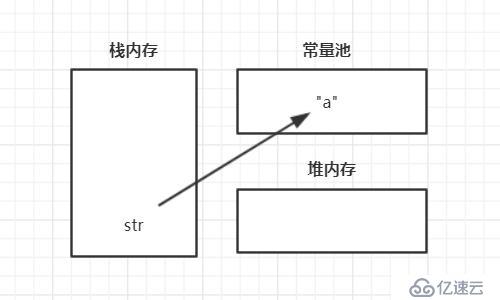 面试常问的一道Java线程问题、从而引发的连环惨案