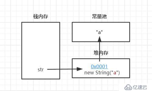 面试常问的一道Java线程问题、从而引发的连环惨案