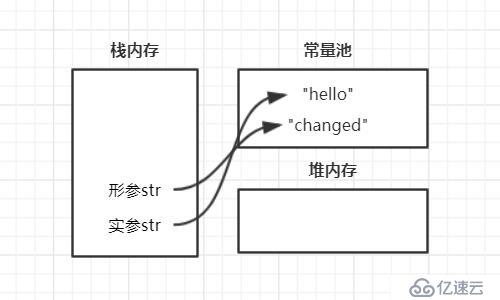 面试常问的一道Java线程问题、从而引发的连环惨案