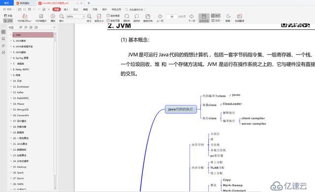 Java核心知識(shí)點(diǎn)整理