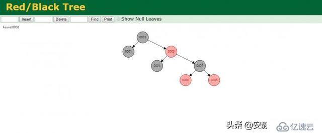 Mysql 为什么要选择 B+Tree