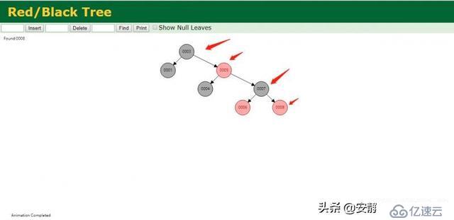 Mysql 為什么要選擇 B+Tree