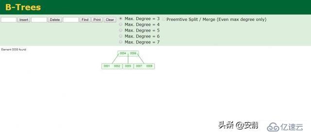 Mysql 为什么要选择 B+Tree