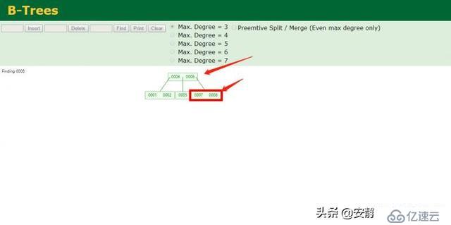 Mysql 为什么要选择 B+Tree