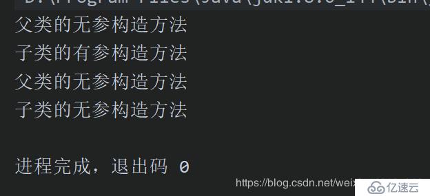 java常用關鍵字總結