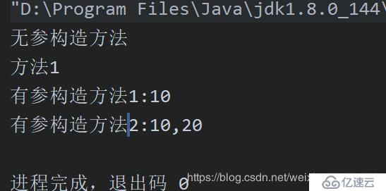 java常用關鍵字總結