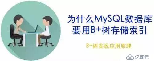 通过漫画形式生动理解MySQL数据库要用B+树存储索引原因