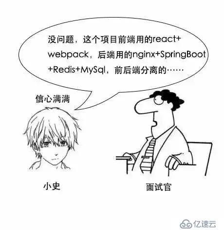 通过漫画形式生动理解MySQL数据库要用B+树存储索引原因