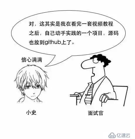 通过漫画形式生动理解MySQL数据库要用B+树存储索引原因