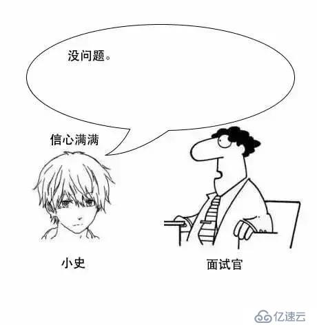 通过漫画形式生动理解MySQL数据库要用B+树存储索引原因