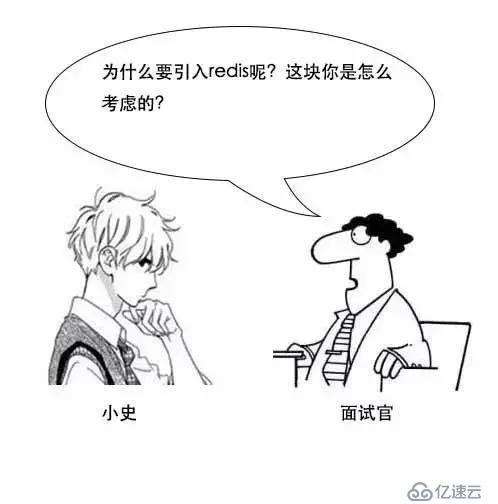 通过漫画形式生动理解MySQL数据库要用B+树存储索引原因