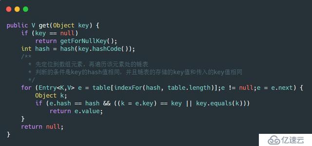 HashMap在多線程環(huán)境下的問題怎么避免