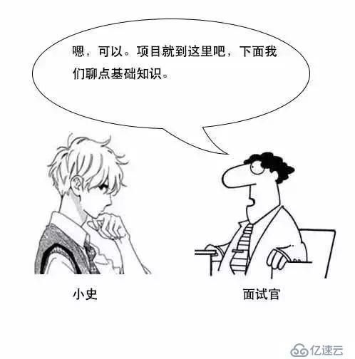 通过漫画形式生动理解MySQL数据库要用B+树存储索引原因