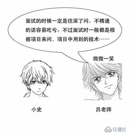 通过漫画形式生动理解MySQL数据库要用B+树存储索引原因