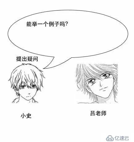 通过漫画形式生动理解MySQL数据库要用B+树存储索引原因