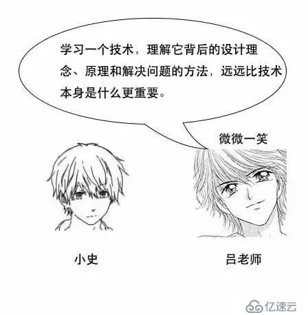 通过漫画形式生动理解MySQL数据库要用B+树存储索引原因