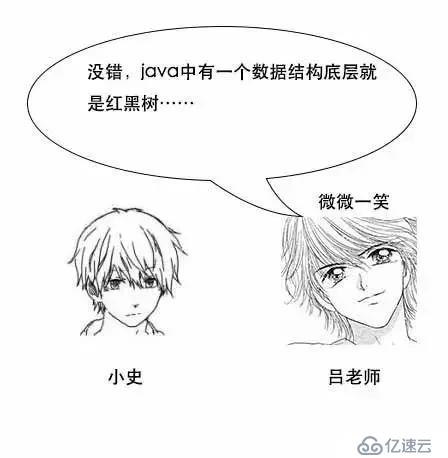 通过漫画形式生动理解MySQL数据库要用B+树存储索引原因