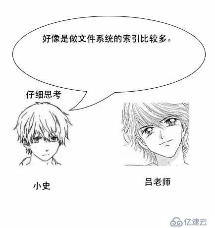 通过漫画形式生动理解MySQL数据库要用B+树存储索引原因