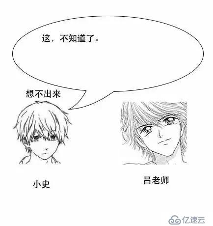 通过漫画形式生动理解MySQL数据库要用B+树存储索引原因