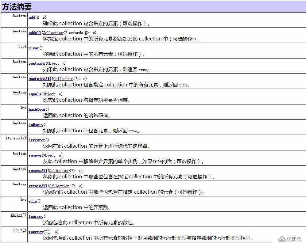 详解Java集合框架，让你全面掌握！