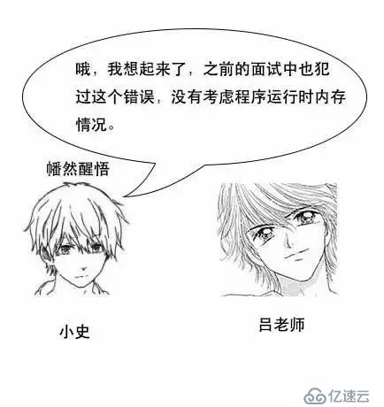 通过漫画形式生动理解MySQL数据库要用B+树存储索引原因