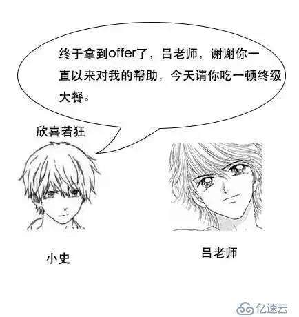 通过漫画形式生动理解MySQL数据库要用B+树存储索引原因