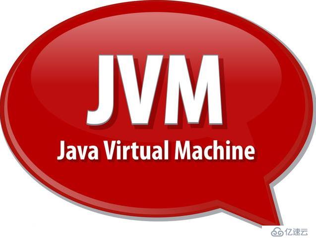 深入理解JVM：元空間大小詳細解析