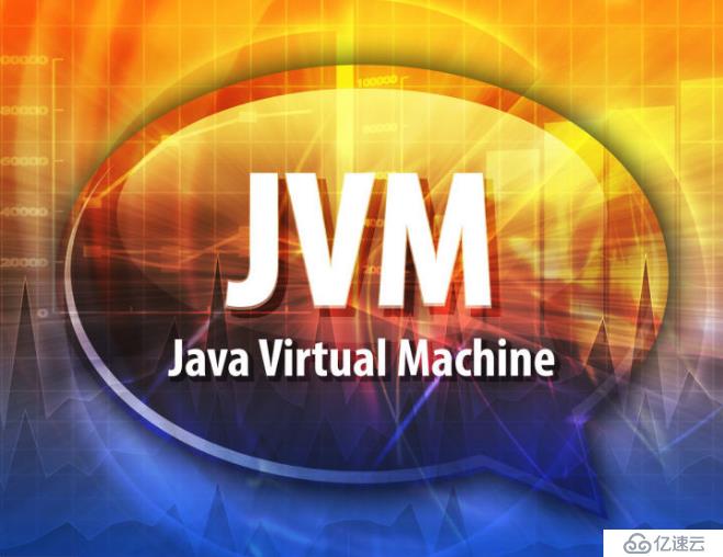 面试必问：JVM类加载机制详细解析