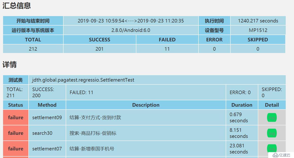 appium自动化报表自定义并且截图