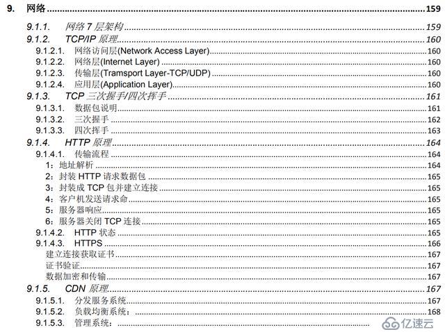 面试你也能收割Offer，Java程序员必会知识清单全在这份pdf文档里