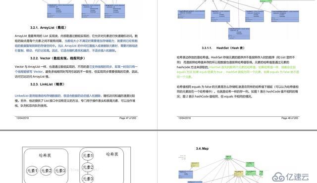 面试你也能收割Offer，Java程序员必会知识清单全在这份pdf文档里