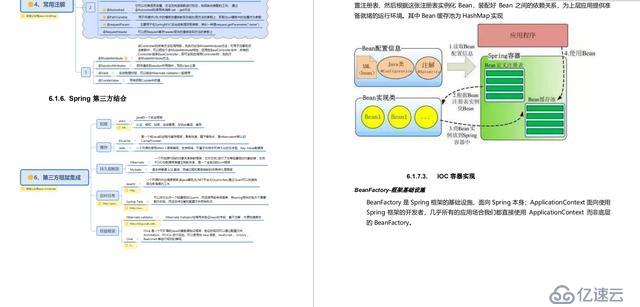 面试你也能收割Offer，Java程序员必会知识清单全在这份pdf文档里