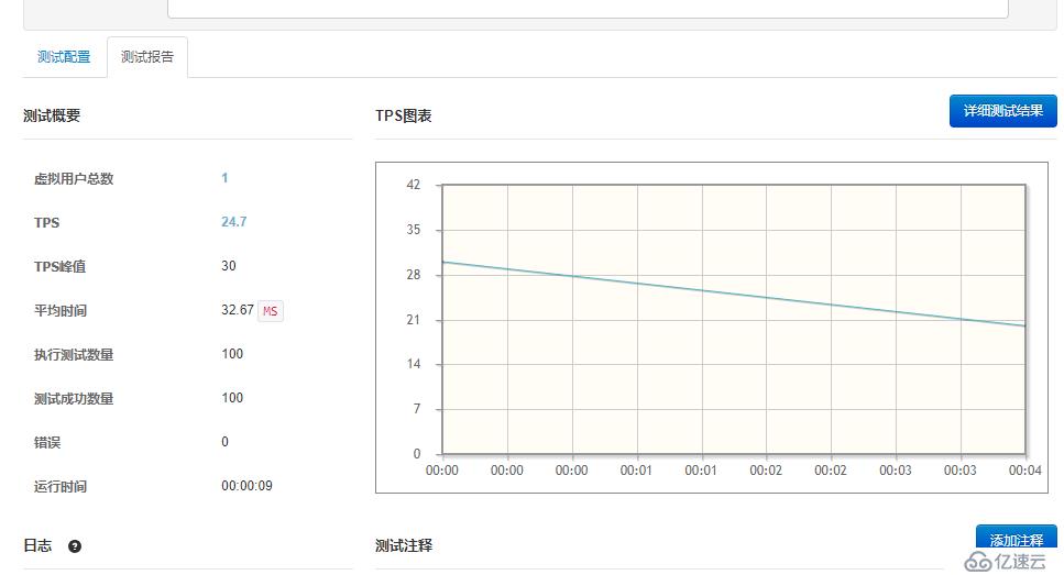 Ngrinder简单使用介绍