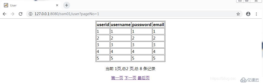 SSM框架集成分页插件