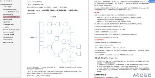 Java高级编程面试体系：spring+多线程+Nginx+数据库+JVM+Kafka+Linux等