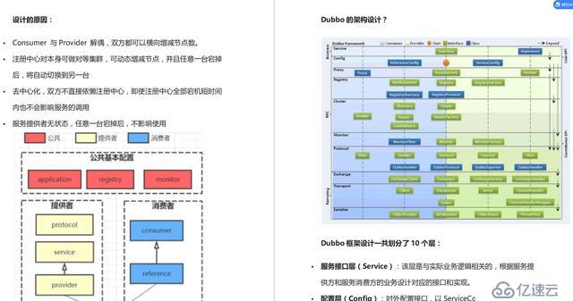 Java高级编程面试体系：spring+多线程+Nginx+数据库+JVM+Kafka+Linux等