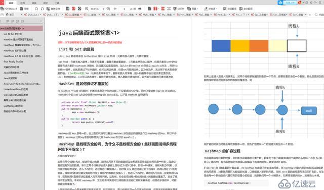 Java高級編程面試體系：spring+多線程+Nginx+數(shù)據(jù)庫+JVM+Kafka+Linux等