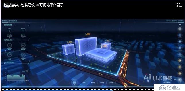 智能楼宇智慧建筑 3D 可视化管理平台设计思路以及展示效果图-小水智能