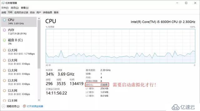 史上最全Docker环境安装指南-让安装docker简单到爆