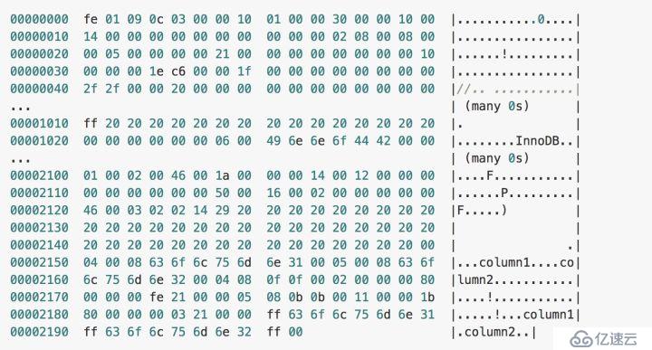 『浅入浅出』MySQL 和 InnoDB