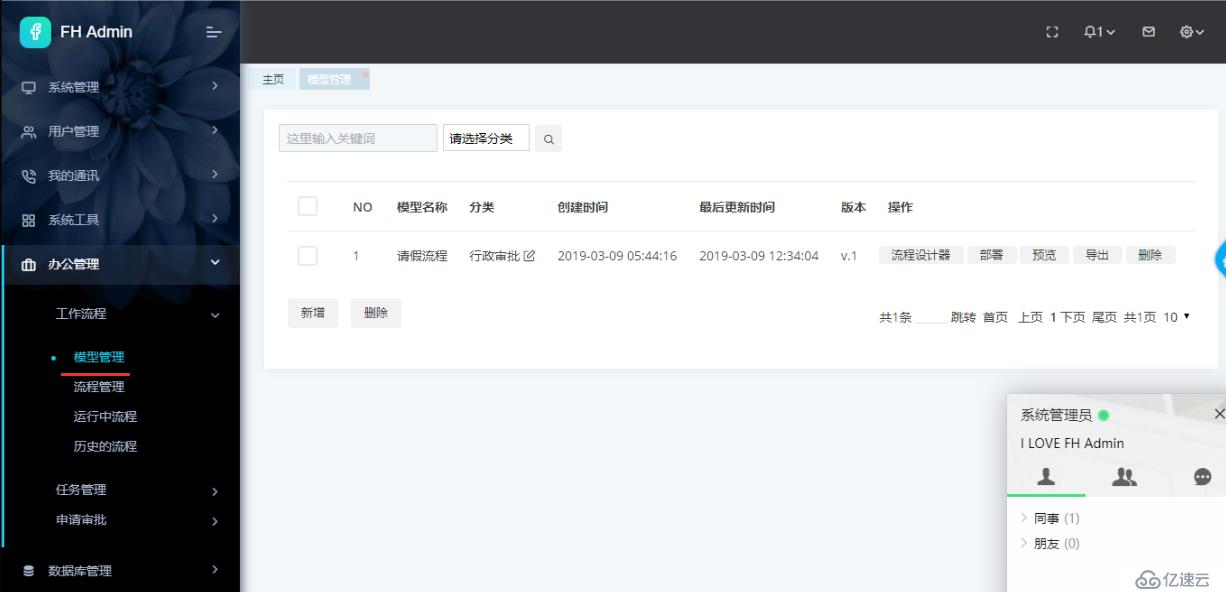 Springboot vue 前后分离 跨域 Activiti6 工作流 集成代码生成器 shiro