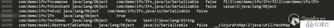 Java 反序列化工具 gadgetinspector 初窥